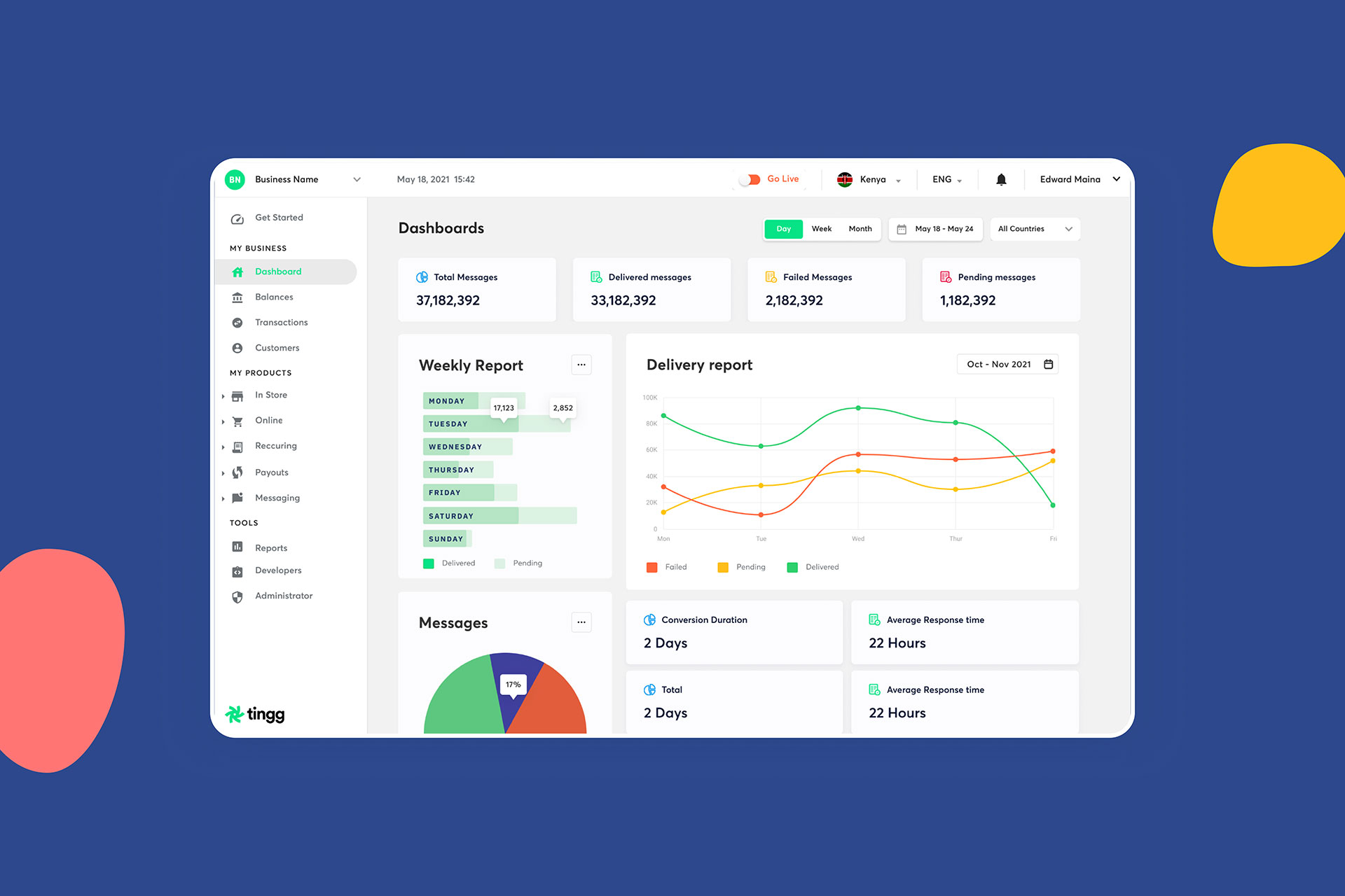Tingg Business dashboard detailed preview