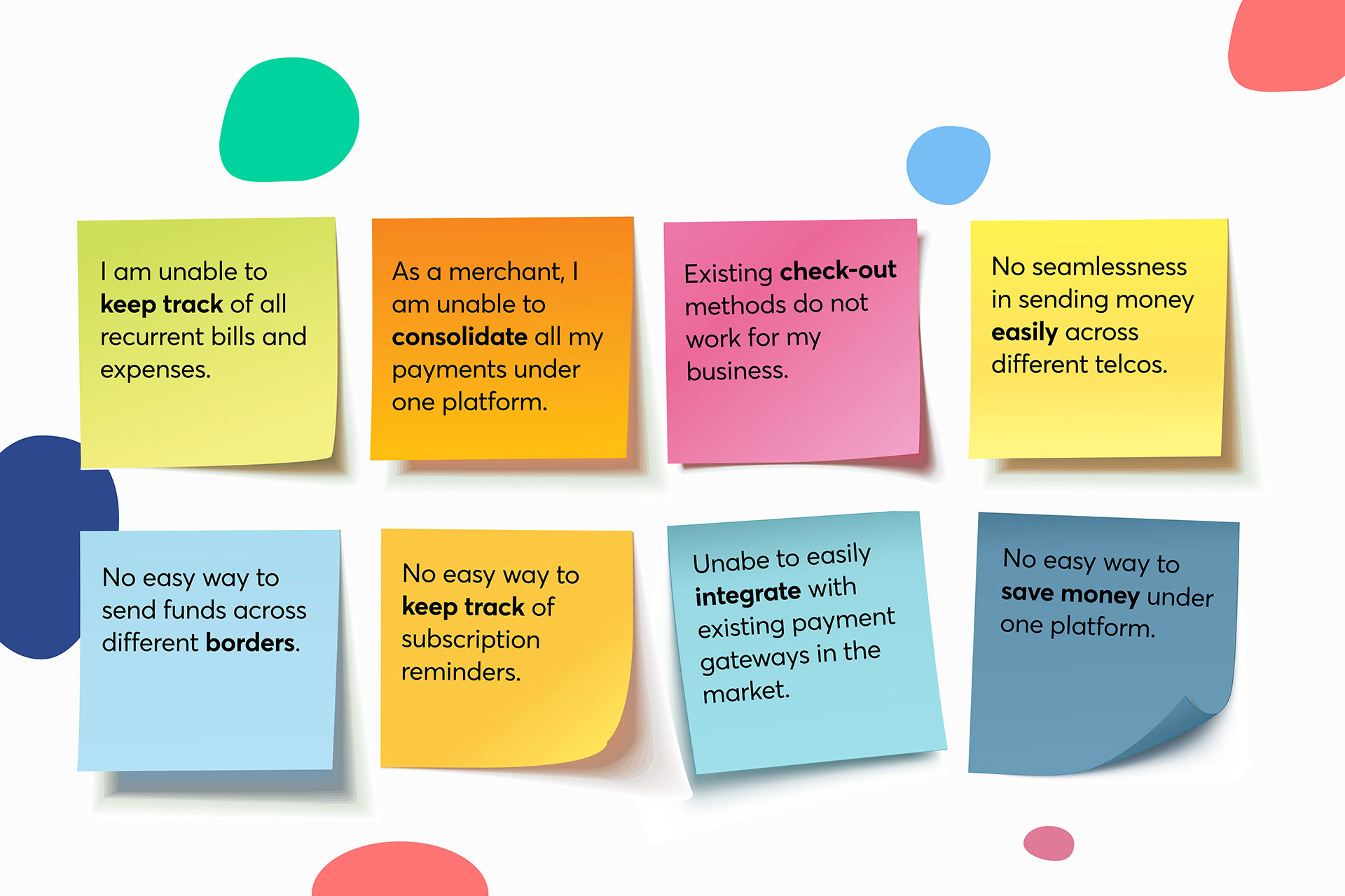 Tingg user pain points research
